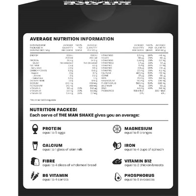 The Man Shake Variety Box 14 Pack