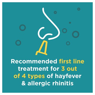 Nasonex Allergy Non-Drowsy 24 Hour Nasal Spray 140 Sprays