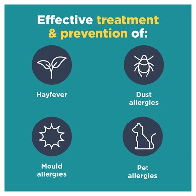 Nasonex Allergy Non-Drowsy 24 Hour Nasal Spray 65 Sprays