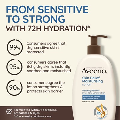 Aveeno Skin Relief Fragrance Free Body Wash 1L