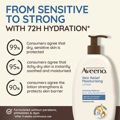 Aveeno Skin Relief Fragrance Free Moisturising Lotion 1L