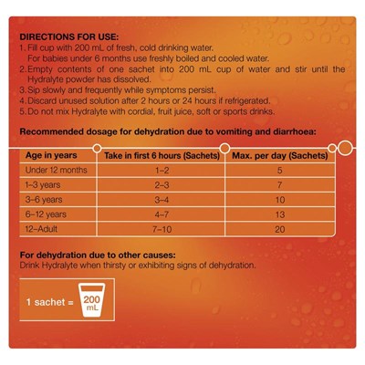 Hydralyte Electrolyte Powder Orange 10 Pack