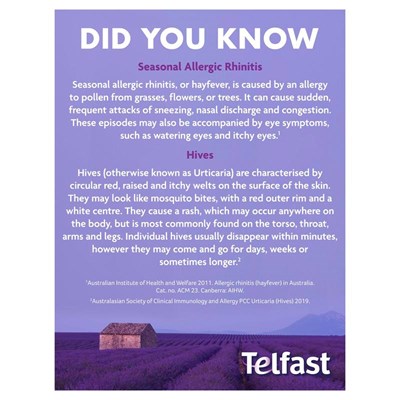 Telfast Kids Oral Liquid 60mL
