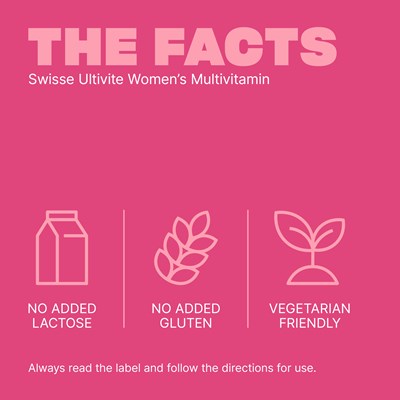 Swisse Women’s Ultivite Multivitamin 120 Tablets
