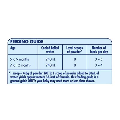 Aptamil AllerPro Syneo Stage-2 900g