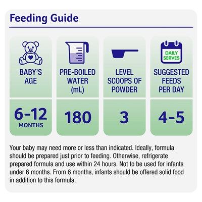 Alula Gold Stage 2 Follow-On Formula 6-12 Months 900g