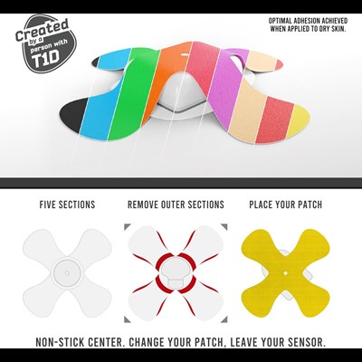 X-Patches for Freestyle Libre 1 & 2, Medtronic, Omnipod and Lingo Multicolour 20 Pack